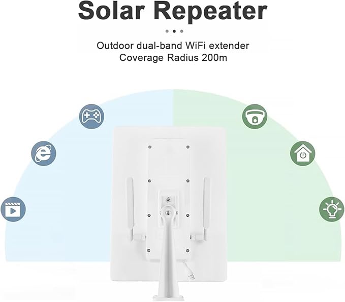 Solar WiFi Extender Signal Booster Outdoor, 300-feet Long Range, 2.4G WiFi Repeater 300Mbps, with 15W Solar Panel and 25000mAh Battery, Outdoor WiFi Repeater