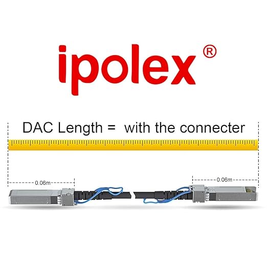 ipolex 100G QSFP28 DAC Cable - 100GBASE-CR4 Passive Copper Twinax QSFP28 Cable, 0.5M (1.6ft) | Compatible with QSFP-100G-CU0.5M, Ubiquiti, Arista, Supermicro and More