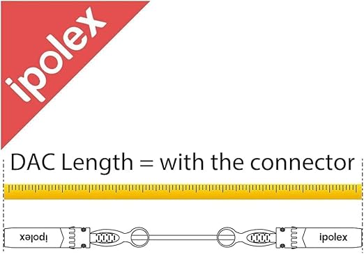 ipolex 10G SFP+ Cable, Direct Attach Copper(DAC) Passive Twinax Cable, for Cisco SFP-H10GB-CU0.5M, Ubiquiti UniFi UC-DAC-SFP+, Meraki, TP-Link TL-SM5220-0.5M,Mikrotik and More, 0.25m~7m