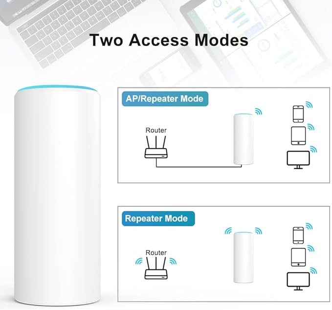 AC1200 Outdoor WiFi Extender, 2-Minute Quick Pairing, Dual-Band,AP&Repeater,Up to 85 m,65 Devices, One Ethernet Port (RJ45),Home Signal Booster