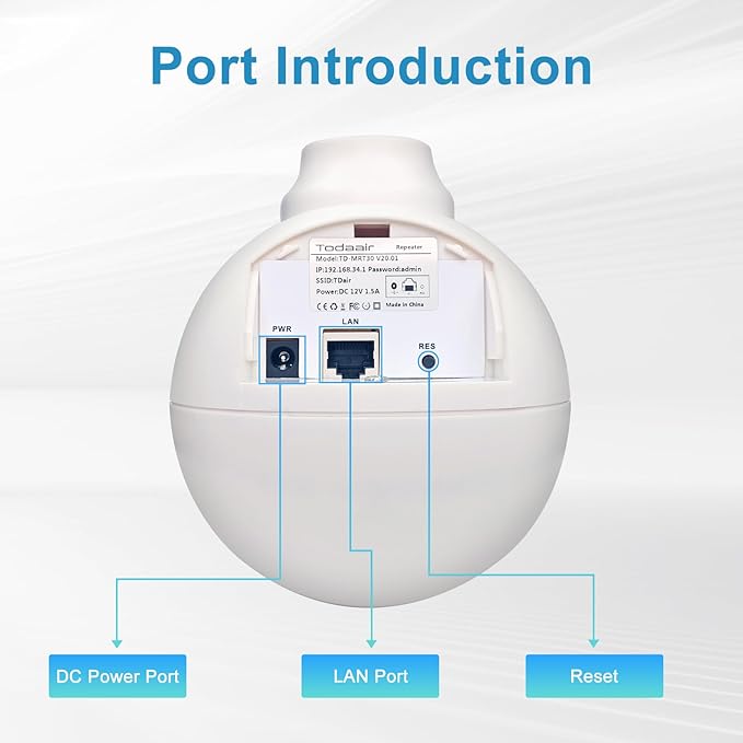 AC1200 WiFi Extender | Easter WiFi Egg Up to 1200Mbps Dual Band Repeater | Connect 30+ Devices | 3300 Sq. ft Coverage | Support Repeater & AP Mode
