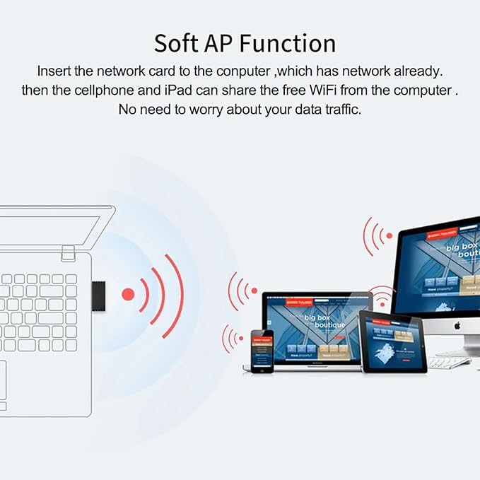 USB WiFi Adapter for Desk PC Laptop Windows 7 10 11, WiFi 6 300Mbps 2.4GHz Wireless Network Receiver, 802.11ax Mini USB Wi-Fi LAN Card, Driver-Free, External Network Card
