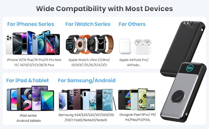 Portable Charger 26800mah for iPhone with Built-in Cables & AC Wall Plug,6-in-1 USB C Power Bank with iWatch Charger,25W PD Fast Charging Battery Pack for iPhone16/15/14/ 13/12,Android,Apple Watch etc