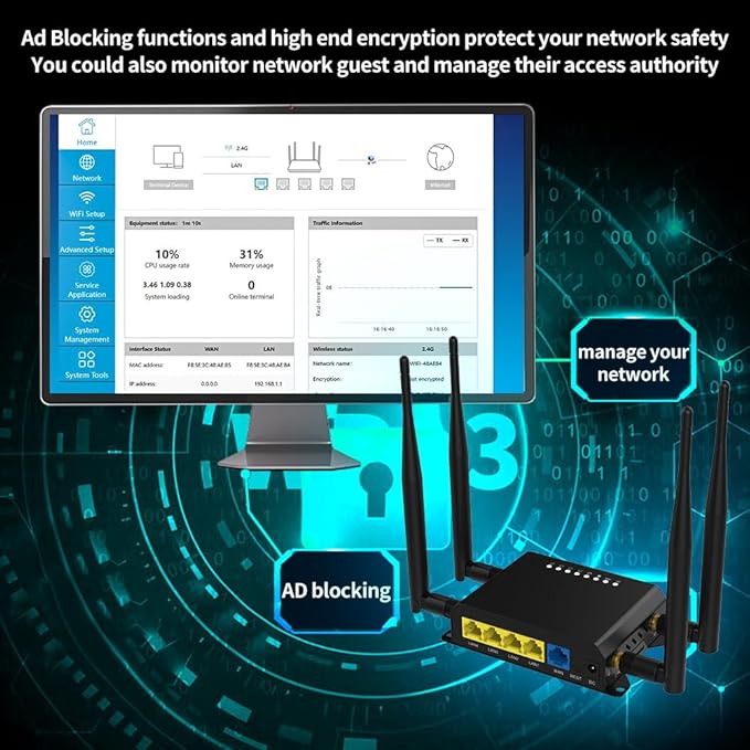 4G LTE Wireless WiFi Verizon Router, 300 Mbps Best Hotspot with SIM Card Slot and USB Tethering for Home,RV,WE826-Q