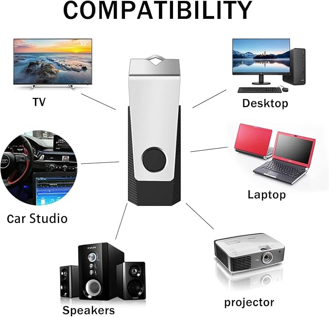 Customizable Flash Drives 8GB, Wooolken Personalized USB 2.0 Drive 10/20/50/100 Pack, Custom Thumb Drive Engraved Logo USB Drive (Mixcolors)