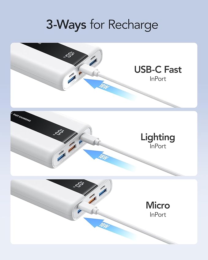 VRURC Portable Charger, 20000mAh Mini Power Bank,22.5W Fast Charging Battery Pack USB C,Travel Charging Bank with 4 Outputs Compatible iPhone 16/15/14/13,Samsung,Android,etc-White