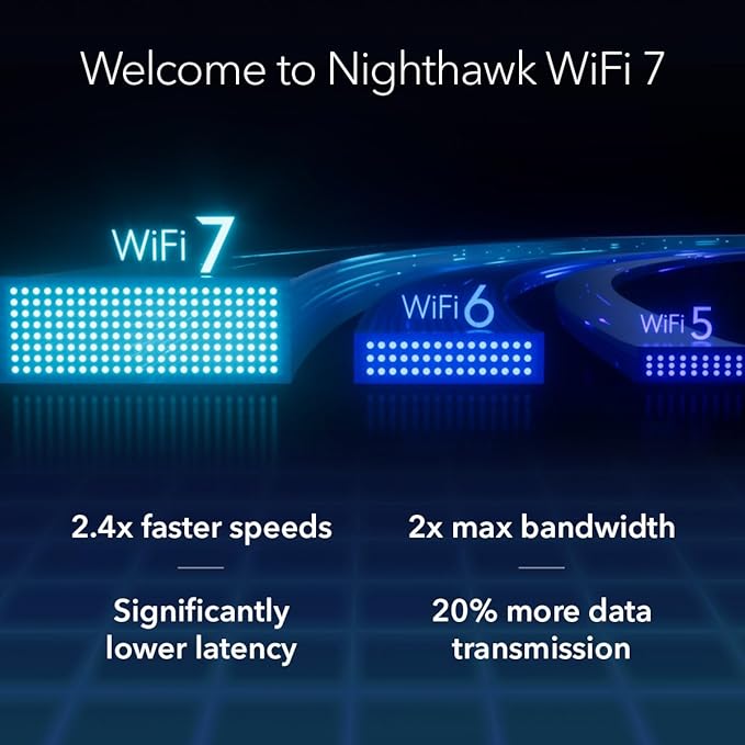 NETGEAR Nighthawk WiFi 7 Router (BE17000) – Security Features, 17 Gbps Wireless Speed, 10 Gig Internet Port, Tri-Band Gaming Router, Covers 3,300 sq. ft., 150 Devices, VPN – Free Expert Help
