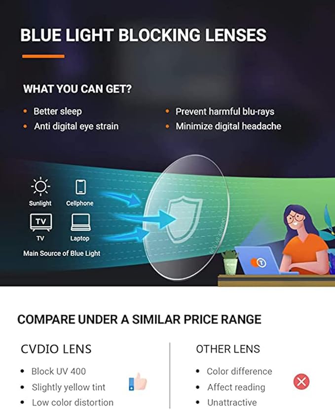 EYEURL 4 Pack Cat Eye Reading Glasses for Women, Blue Light Blocking Readers Lightweight Spring Hinge Anti Eyestrain UV Fashion Eyeglasses +1.75