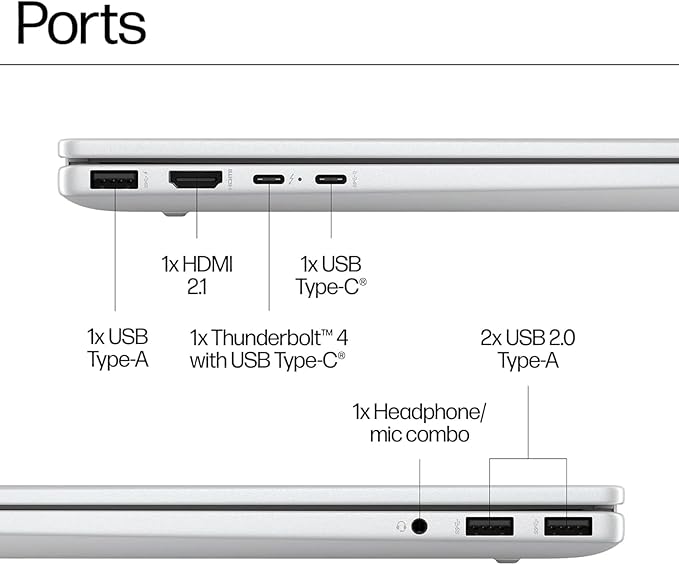 HP Envy 17.3" Business Laptop, FHD Touchscreen, Intel Core Ultra 7 155U, Lightweight, HDMI, Thunderbolt 4, IR Camera, Wi-Fi, Windows 11 Pro, 64GB DDR5 RAM, 1TB SSD