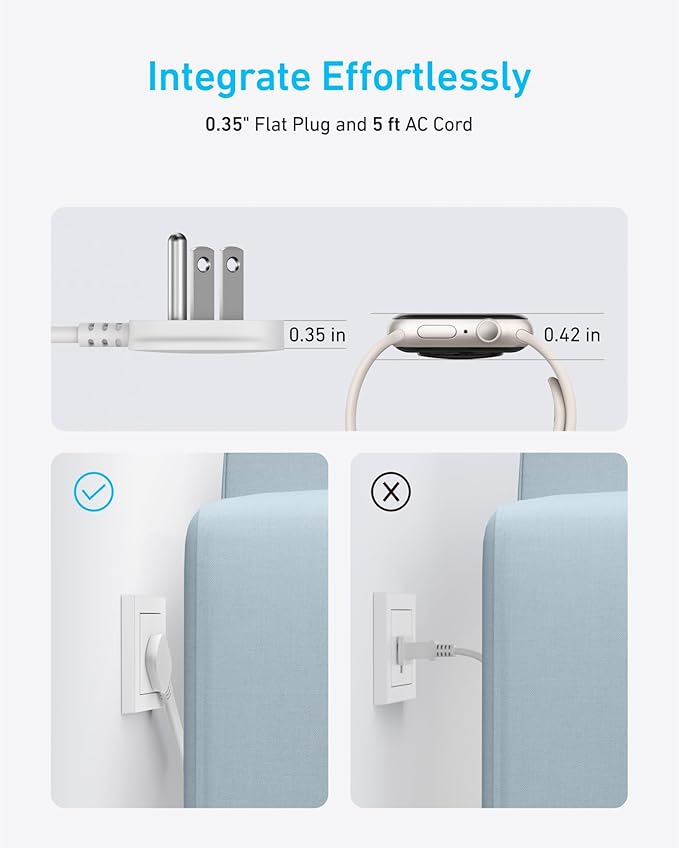 Anker Surge Protector Flat Plug Power Strip 2000J, 5ft Thin Extension Cord, 8 Outlets,2 USB A and 1 USB C Port,20W for iPhone15,Wall Mount,Compact for Home,Office,Room,TUV Listed