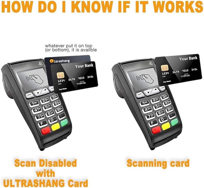 Ultrashang 2Pcs RFID Blocking Card, Fuss-free Protection for Entire Wallet Shield, Credit Card Protector NFC Bank Debit Blocker, Identity Theft Prevention for Passport Travel Security (Ver. 2.0)