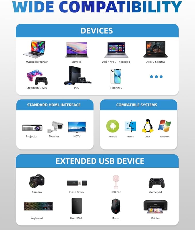 USB C Hub, 4K USB C to HDMI Adapter Multiport AV Converter with 100W PD Output C Port & USBA 3.0 Port Compatible for MacBook Pro/Air, iPad, Tablets, Switch, TV, Monitor and More (Grey)