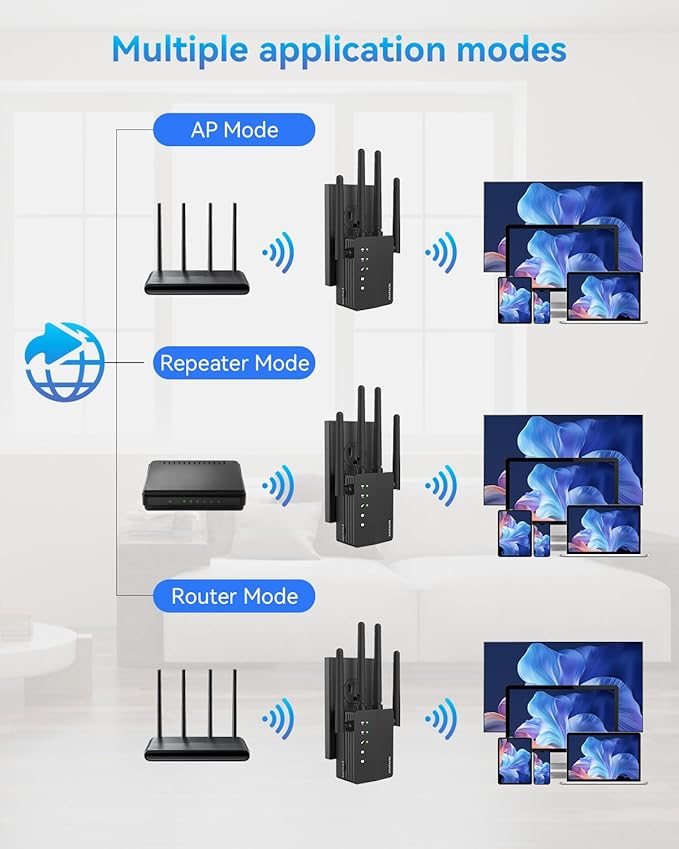 WiFi Booster, 1200Mbps WiFi Extender Signal Booster for Home, 12880 Sq Ft Coverage, 105 Devices, Dual Band 2.4/5GHz Internet Extender WiFi Booster