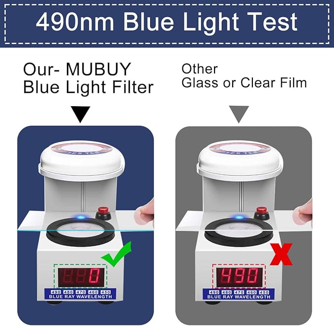 2-Pack Screen Protector for 2025 New HP OmniBook 5 Flip 2-in-1 14" Laptop (14-fp0000), Anti-Blue Light, Anti-Glare Reduces Eye Strain