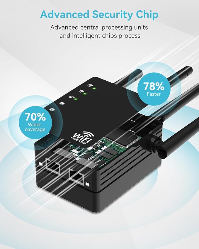 WiFi Extender Signal Booster Covers 12880 Sq.ft, WiFi Extender for Home and Outdoor, Compatible with 105 Devices, Dual Band 5GHz/2.4GHz, WiFi Repeater Range Extender