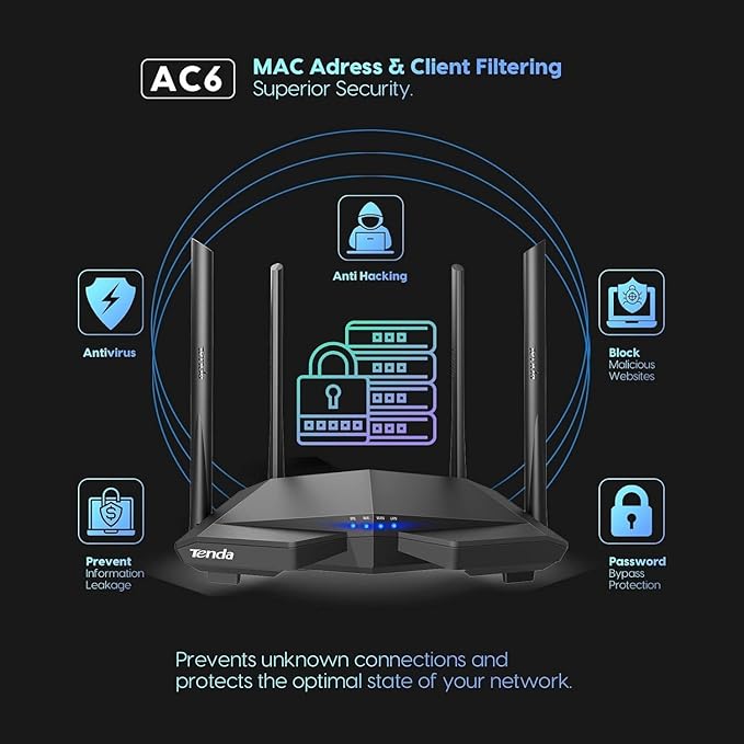 Tenda AC1200 Smart WiFi Router, High Speed Dual Band Wireless Internet Router with Smart APP, 4 x 100 Mbps Fast Ethernet Ports, Supports Guest WiFi, Access Point Mode, IPv6 and Parental Controls(AC6)