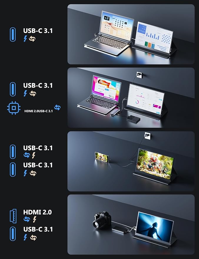 Laptop Screen Extender, 15.6" IPS Portable Monitor, Travel Display for with USB-C/HDMI Port, Plug and Play, Second Screen for Windows/Mac/Android/Switch/PS5/Xbox