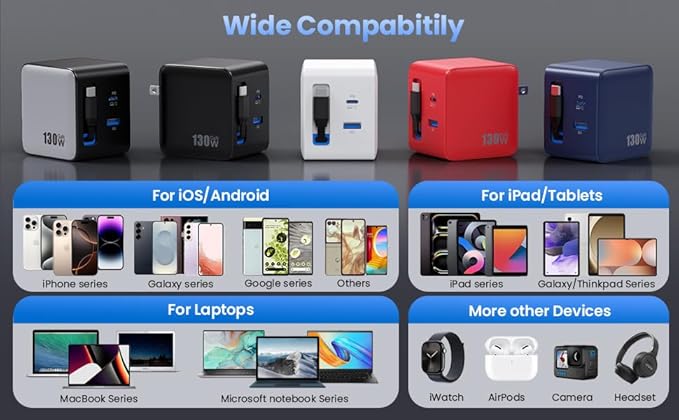 130W USB C Charger Built-in Retractable Cable,Upgraded GaN IV 3 in 1 Fast Charging Station Foldable Plug Wall Charger,PD PPS 65W Laptop Adapter for MacBook Pro/Air,iPad,iPhone 16/Pro,Galaxy S25,Dell