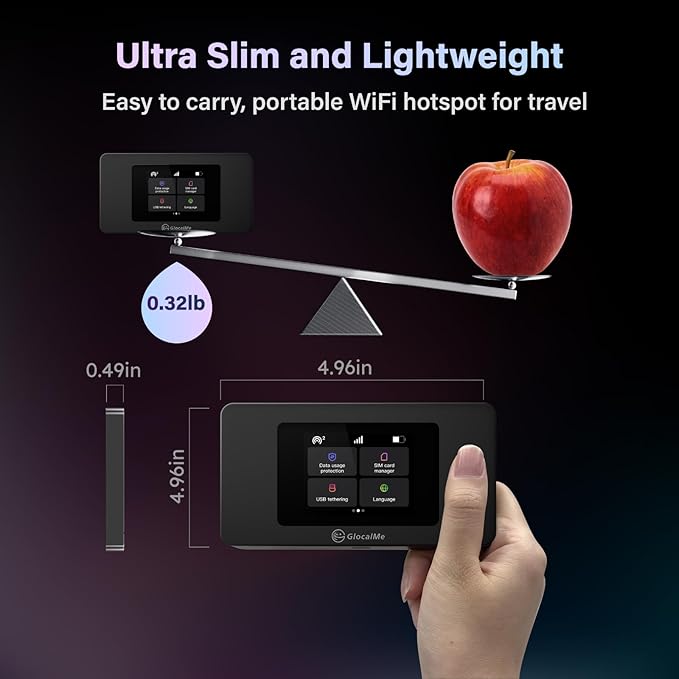 GlocalMe DuoTurbo 4G Mobile Hotspot Device with 30GB US/CA/MX Data 60 Days, Portable WiFi Hotspot for Travel in 200+ Countries, SIMFREE and Dual Modem, 10 Devices Connected(DuoTurbo with 30GB)