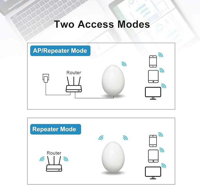 WiFi Egg,Extenders Signal Booster for Home,Up to 1200Mbps Dual Band Repeater,Covers Up to Least 3440 Sq. ft and 30 Devices WiFi Range Extender