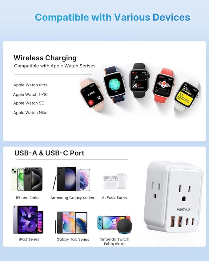 Universal Travel Adapter Kit, VINTAR International Power Adapter for Apple Watch Charger with 3 AC Outlets 4 USB Ports (2 USB C), Type A/C/D/G/I/M Detachable Plugs, US to Europe/UK/India/Africa