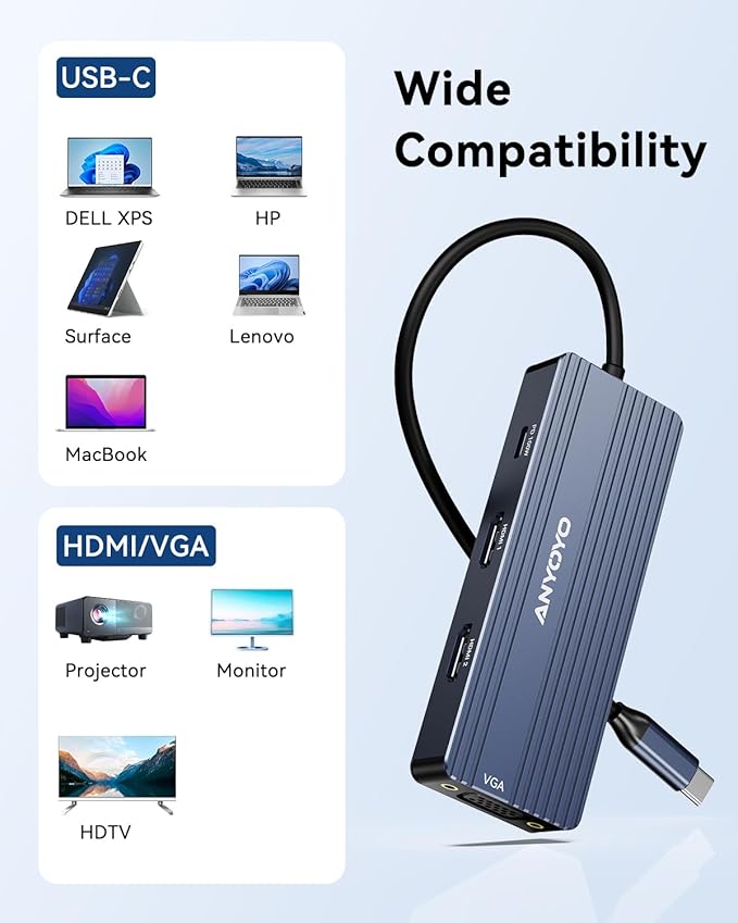 ANYOYO USB C Docking Station Dual HDMI Monitor Adapter 8-in-1 USB C HUB 3 Monitors Adapter with 4K HDMI +VGA +PD100W+Audio Laptop Docking Station for Dell/Lenovo/HP/Samsung/ASUS (Gary)