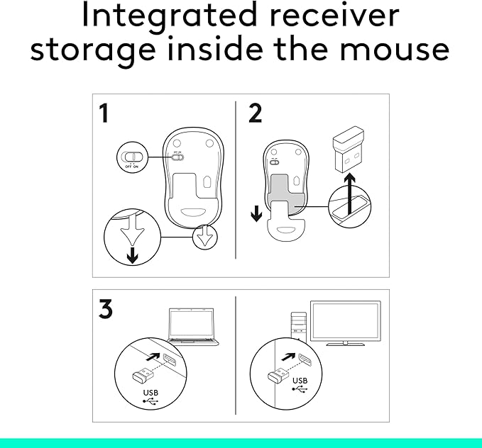 Logitech M185 Wireless Mouse, 2.4GHz with USB Mini Receiver, 12-Month Battery Life, 1000 DPI Optical Tracking, Ambidextrous, Compatible with PC, Mac, Laptop - Black
