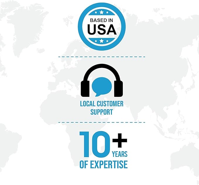 Ceptics Thailand Travel Adapter Set, PAK KIT 20W PD & QC, Type O - 3.1A - 4 in 1-2 USA Inputs, 1 USB Port, 1 USB-C Port - Compact, Powerful - Includes Type O Swadapt Attachments