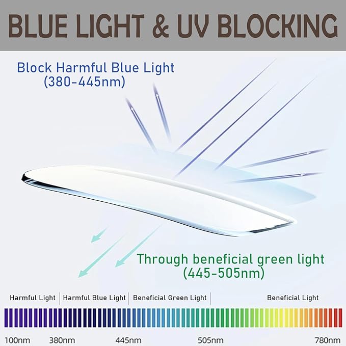 CRGATV 3 Pack Reading Glasses for Men Half Rim Metal Frame Readers Durable Anti Blue Light UV400 / Glare Computer Eyeglasses