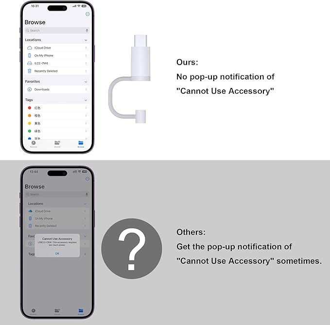 SD Card Reader for iPhone, 4 in 1 USB C and Lightning to CF/SD/MS/TF Card Adapter Memory Card Reader for Camera Adapter Trail Game Camera Viewer for iPad Macbook Plug and Play No App Required