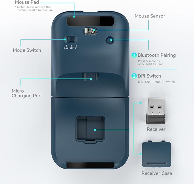 Foldable Bluetooth Travel Mouse - Rotatable Wireless, 2.4G Rechargeable Mouse with USB Receiver, Compatible with Computer, Laptop, Notebook, PC (Blue)