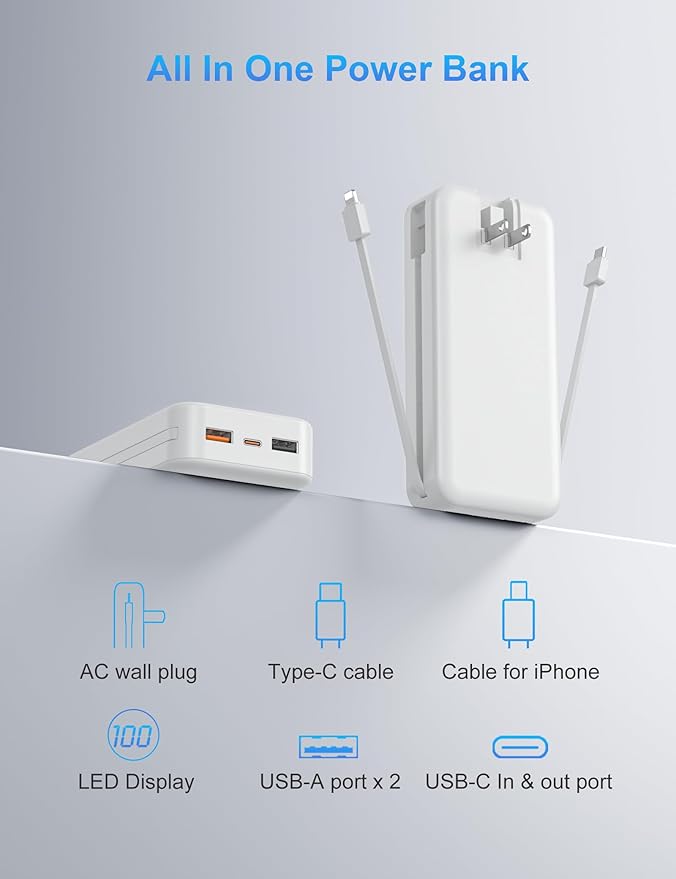 Portable Charger with Wall Plug, 20000mAh USB C Power Bank Fast Charging, External Battery Pack with Built in Cables, Digital Display, 5 Output 2 Input for iPhone Android Cell Phone Tablet