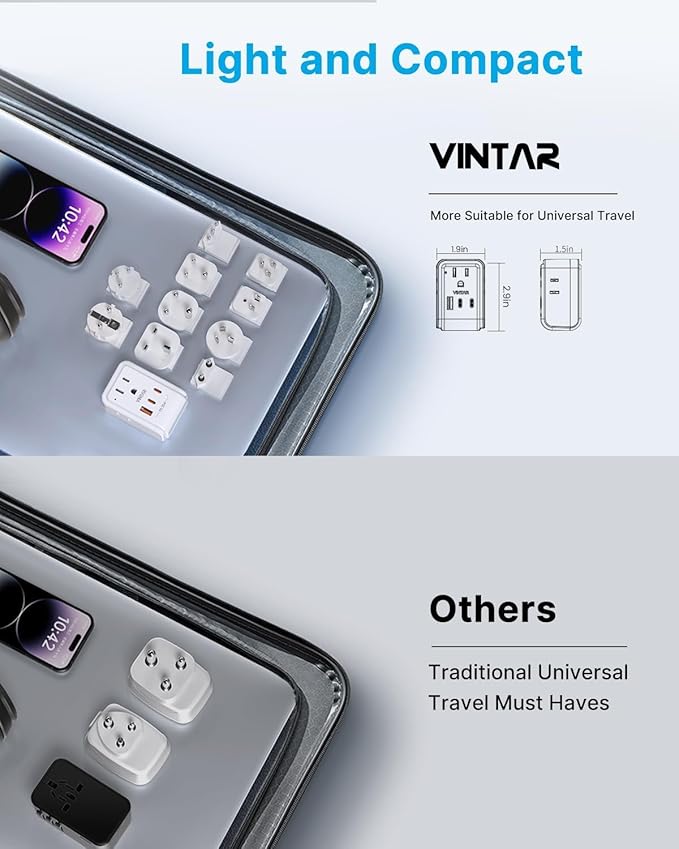 Universal Travel Adapter Kit, VINTAR PD 35W International Power Adapter with 4 AC and 3 USB Ports(2 USB-C), Type A,B,C,D,E/F,G,H,I,L,M Detachable Attachments, Travel Adapter Worldwide for EU/UK/Africa
