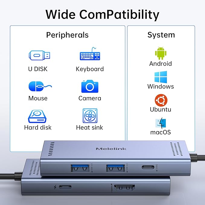 Docking Station to Dual HDMI Monitor, USB C to Dual HDMI Adapter, USB-C HUB with 2xHDMI Ports 4K 60Hz, 100W PD Charging, USB-A&C 3.0, Laptop Docking Station Compatible with Dell, HP, Lenovo, and More