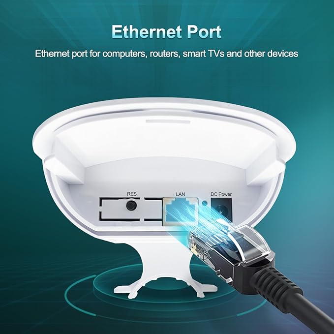 2025 Outdoor WiFi Extender,WiFi Booster | AI Watchdog | Repeater&AP Mode|IP65 Weatherproof | Up to 1200Mbps Dual Band WiFi Repeater | Covers Up to Least 3440 Sq. ft and 30 Devices