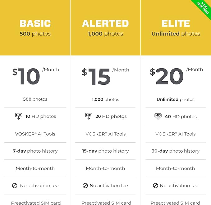 Vosker V150 Solar-Powered LTE Cellular Photo Security Outdoor Camera | Motion Activated Photo Capture Nightvision Wireless Camera | Receive Photos only - No Video | on Your Mobile App