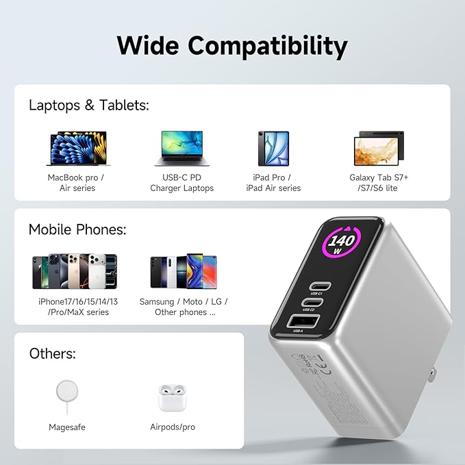 140W MAX USB C Charger | 3-Port Fast Charging Station (2xUSB-C PD3.1 + USB-A QC3.0) | Intuitive Touch Controls, for for MacBook, iPhone 17/16 Series, Samsung Galaxy, Pixel and More