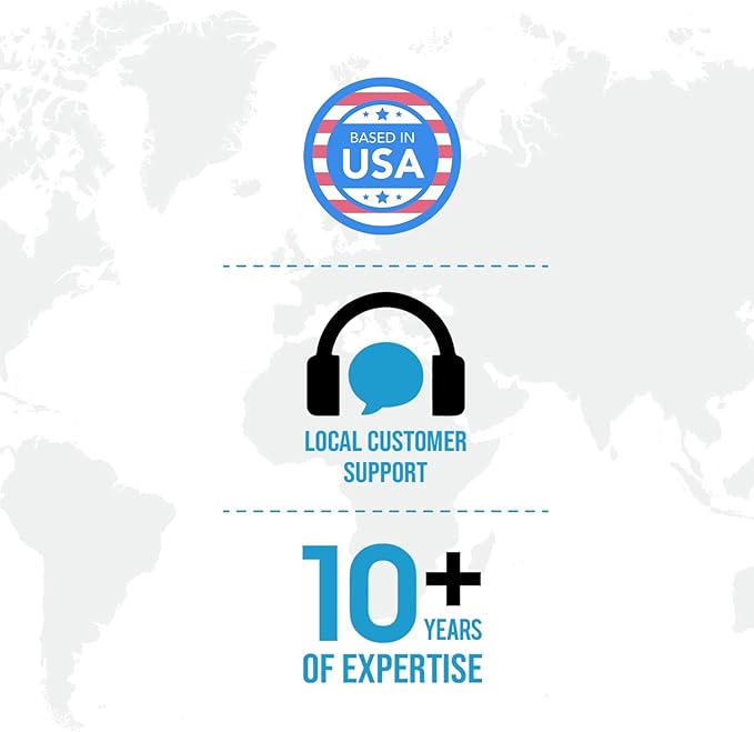 Universal Travel Power Adapter, Ceptics 6 in 1 Worldwide International Wall Charger with 2X USB-A - 3X USB-C 6A, Travel Power Adapter for for USA EU UK AUS Mobiles Laptops Cameras, UP-30KU-BL