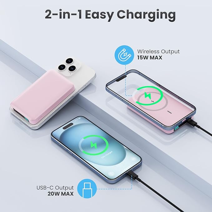 Magnetic Portable Charger Power Bank,Compact 10800mAh LCD Display Wireless Portable Charger,20W PD USB-C in&out Battery Pack Compatible with Magsafe,iPhone 16/16 Pro Max/15 Plus/14/13/12 Series-Pink