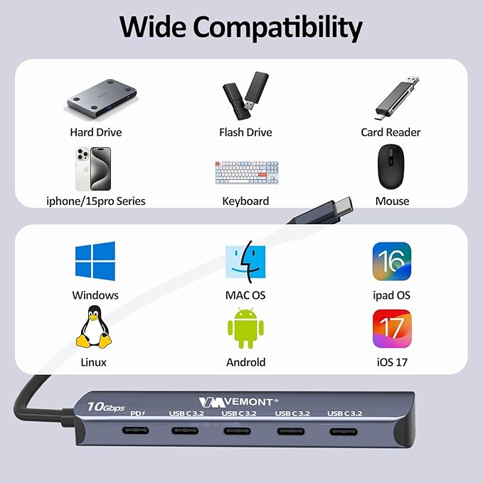 VEMONT 10Gbps USB-C Hub:4-Port 10Gbps Data Transfer and 100W PD Charging for laptops. USB 3.2 Gen 2 Standard. Compatible with MacBook, iPhone, iPad, Surface Pro, and Other USB-C Devices.