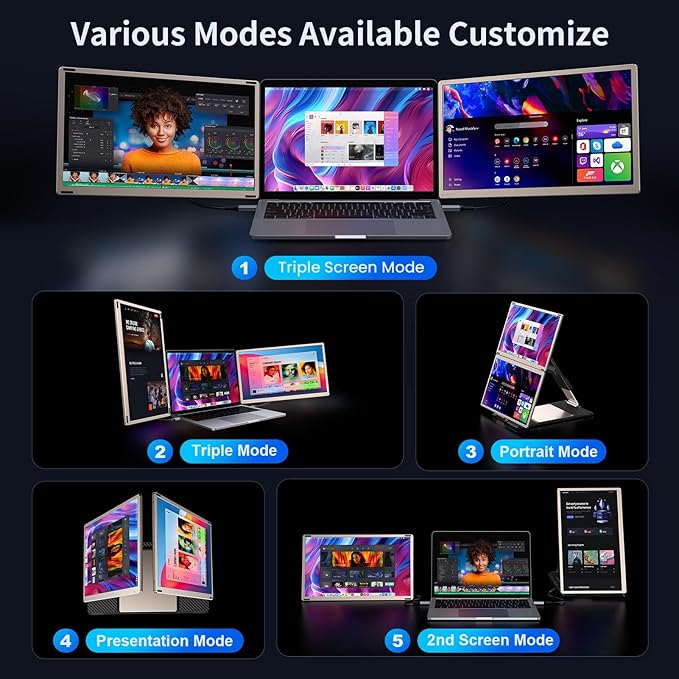 Laptop Screen Extender,Upgraded 15.6" Portable Monitor,FHD 1080P Triple Laptop Screen Extender,Detachable Dual Monitor for 13”-17” Laptops,Plug & Play,Compatible with Mac/Wins/Chrome/Dex