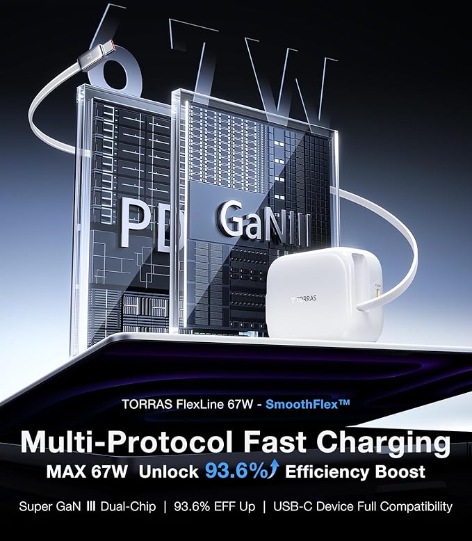 TORRAS FlexLine 67W Retractable USB C Charger Block,for iPhone 17 Charger Fast Charging, GaN Ⅲ USB C Cable with Dual-Port for MacBook Pro/Air,iPad, Samsung Galaxy S25 Ultra/iPhone 17 Pro Max, 39.37in