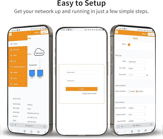 Dbit N300 Easy Setup Wireless Wi-Fi Router Smart Home Internet Router - 2 x High Power Antennas, 4 x Fast Ethernet Ports, Supports Wireless Repeater, WISP Mode (T1 Pro)