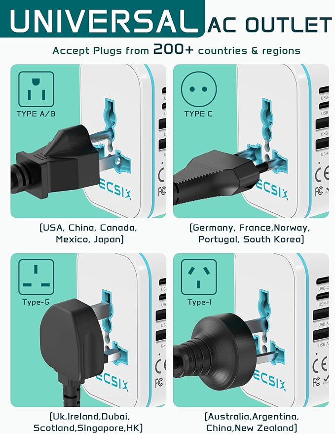 Universal Travel Adapter Worldwide, TECSIX European Travel Plug Adapter with 2 USB C, 2 USB A and Multi AC Outlets, International Power Adaptor for EU US UK AUS 200+ Countries Type A C G I