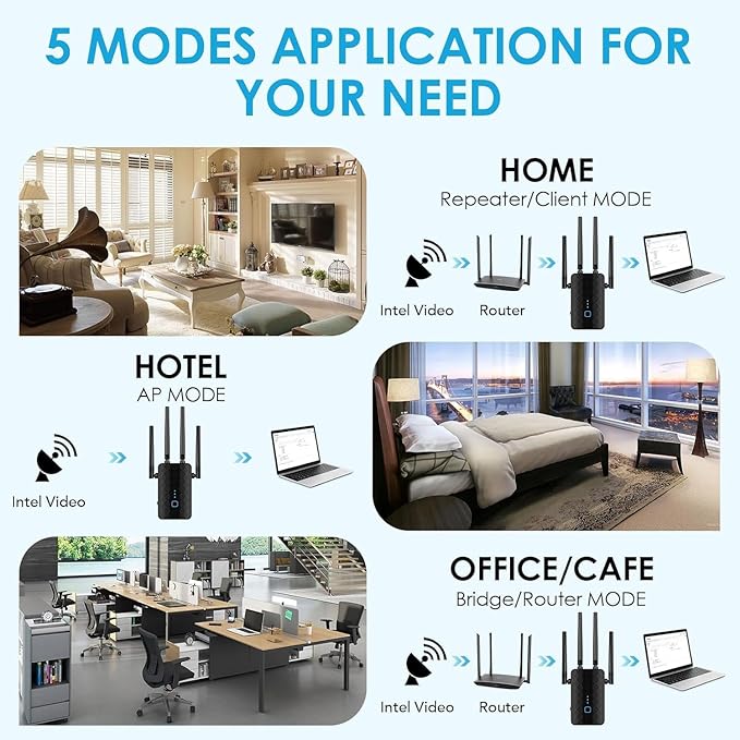 300Mbps WiFi Extender, 2.4GHz Wireless Signal Booster with 4 High-Gain Antennas, Internet Repeater for Home & Office, Up to 6000 Sq Ft Coverage, Easy Setup, Universal Router (300M)