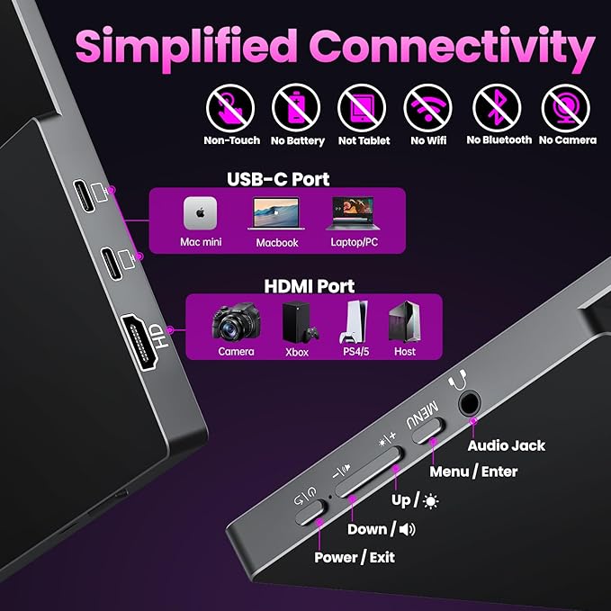 Large Portable Monitor 18.5 inch FHD 1920x1080p 100 Hz 130% sRGB HDR HDMI USB-C Portable Gaming Monitor VESA Compatible, External Second Screen for Laptop, MacBook, Surface, PC, Game Console