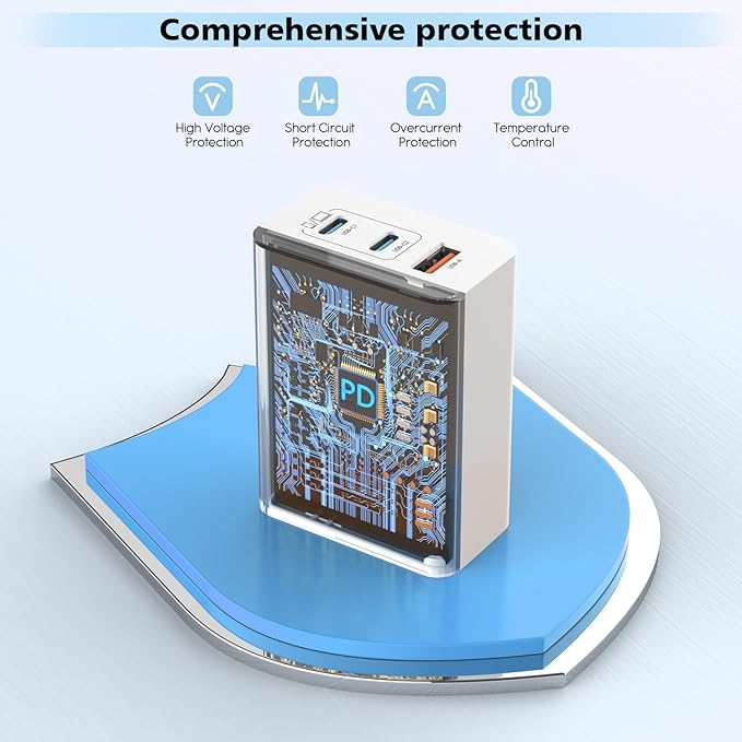 100W USB C Charger, 2Pack 140W USB C to C Woven Cable 6FT Braided Cord 100W Type C MacBook Pro Charger Block 6Foot Super Fast Phone Charging 3 Port PD & AC Charge for MacBook Pro/iPhone 16/15/iPad Pro