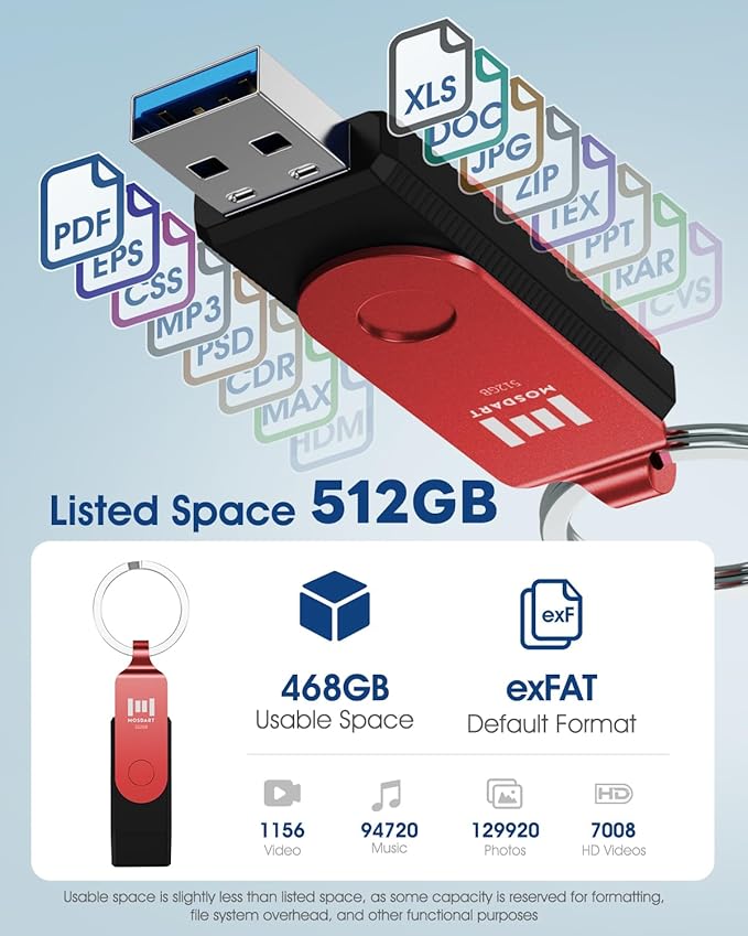 MOSDART 512GB USB3.1 Fast Speed C and A Dual Flash Drive, exFAT Memory Stick with Keychain and LED Indicator, for iPhone 15 and 16, Android Phone, iPad, MacBook, and Other Laptops, Red