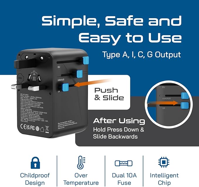Ceptics 6 in 1 International Power Adapter with PD 140W USB-C, 1x USB-A, 3X Type C, Universal Input and 1x USA/JP Input with Type A, C, G, I Plug outlets for Global Travel – CE & RoHS Certified