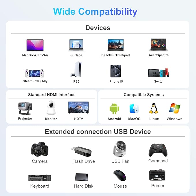 USB C to HDMI Adapter, USB-C Adapter with 4K HDMI,USB3.0,Type C PD Charge Port 4K Multiport Digital AV Converter for iPad Pro/air,MacBook Pro/air,Tablet,Switch and More USBC Device